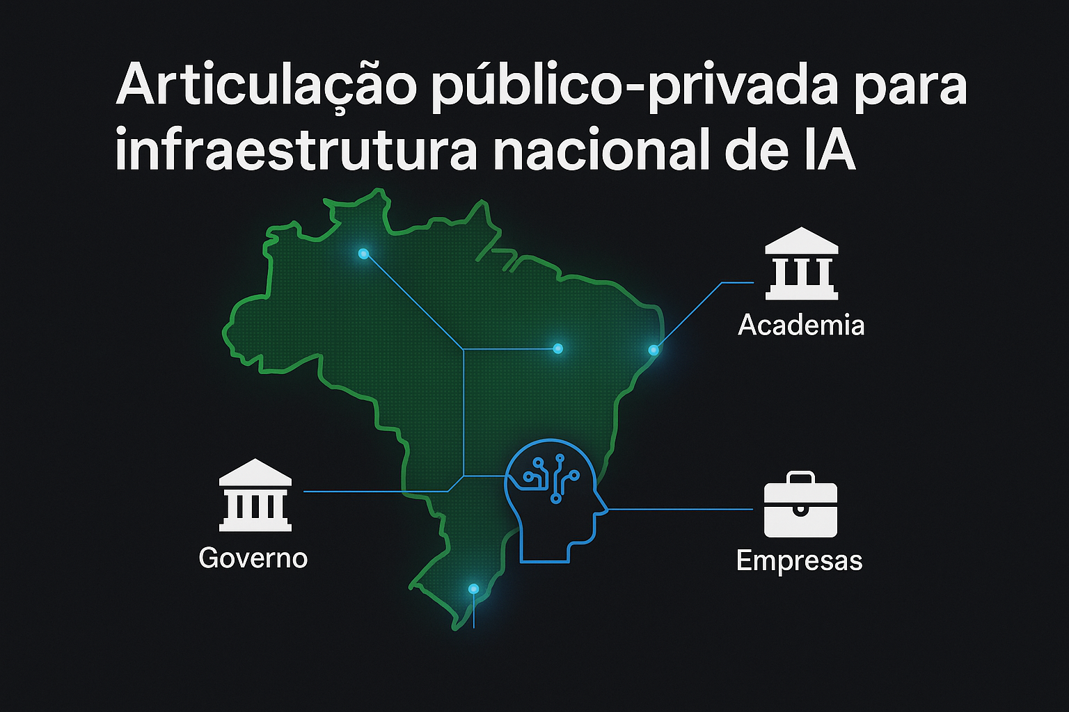 Articulação público-privada para a infraestrutura nacional de IA